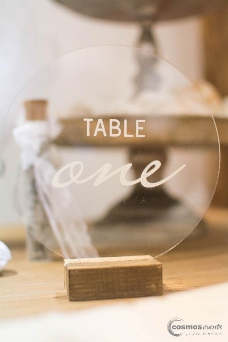 Όλα όσα πρέπει να ξέρετε για τα Plexiglass προσκλητήρια